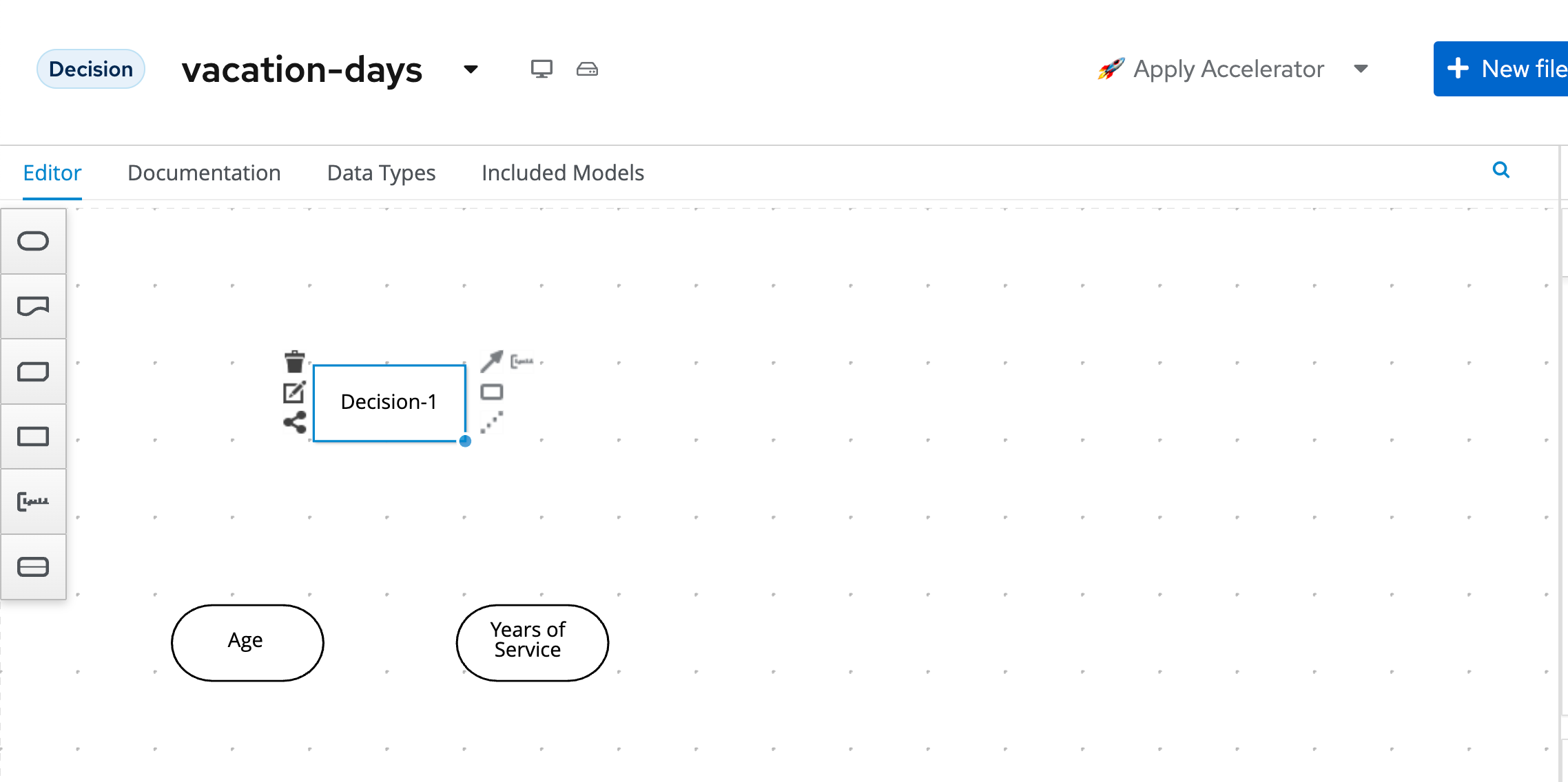 Decision Node