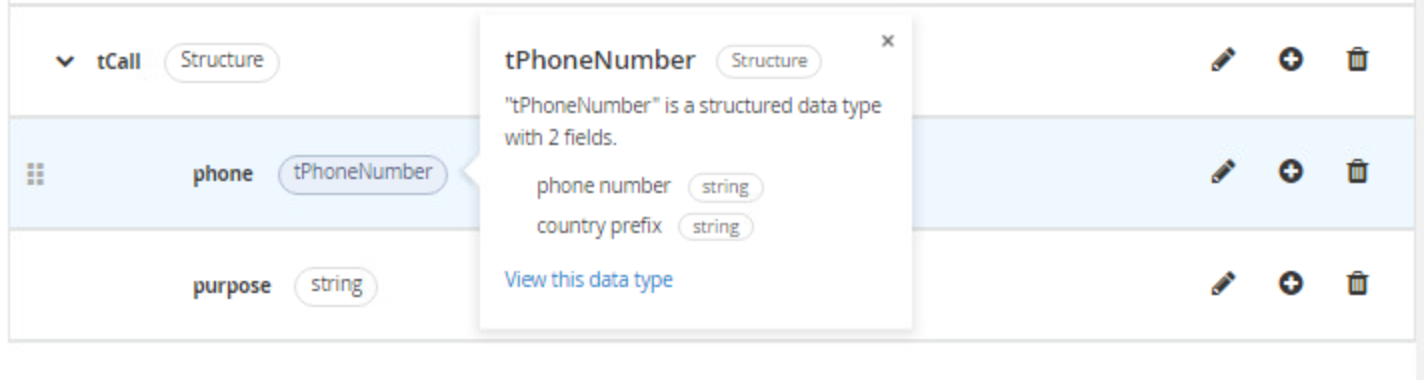 Data Type tCall