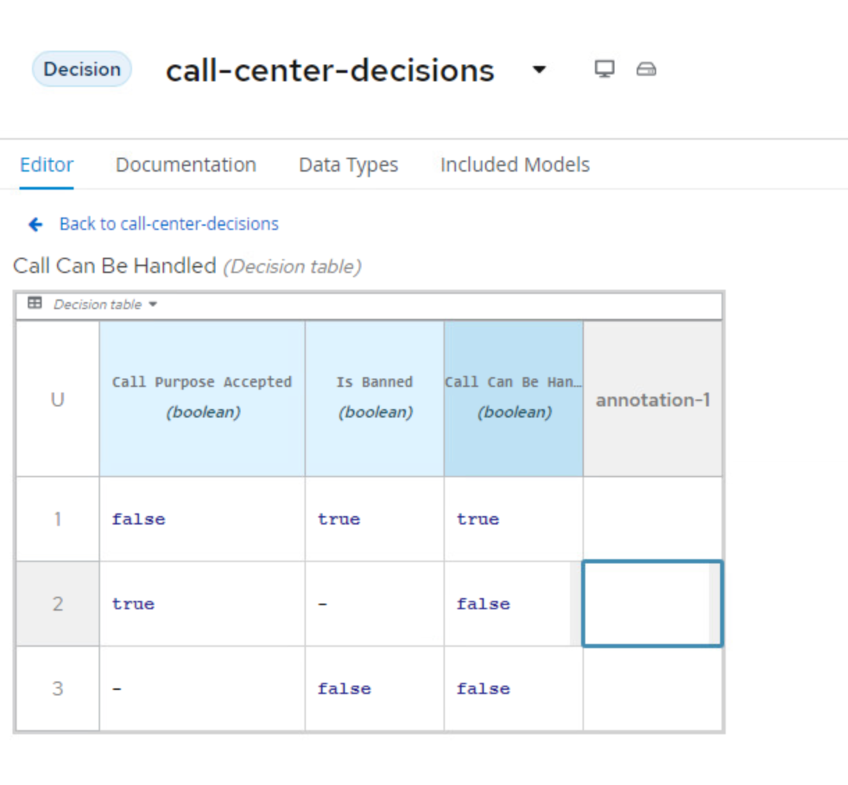 Can Handle Call Decision