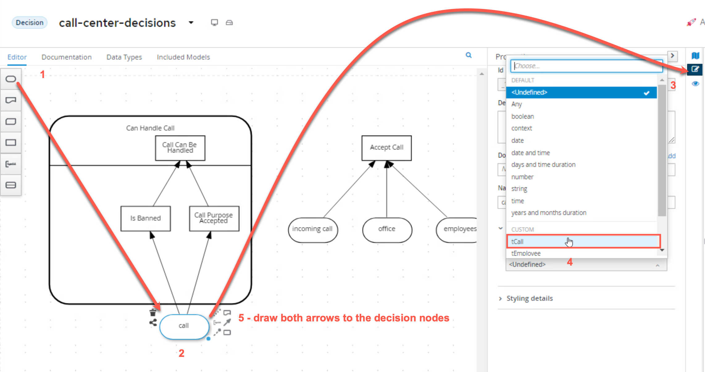 Decision Service Call Input